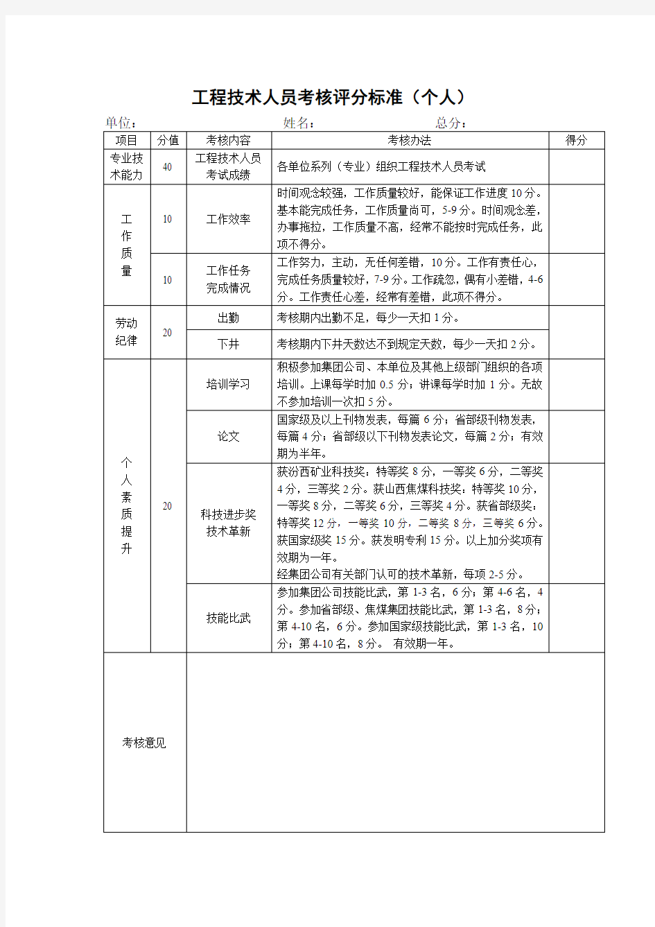 工程技术人员考核评分标准