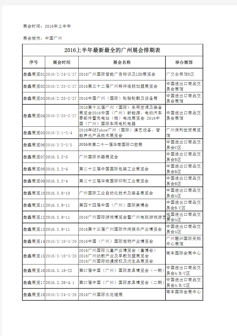 2016上半年最新最全的广州展会排期表