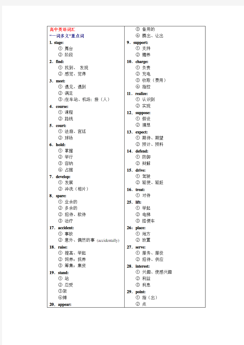 高考英语词汇一词多义总结