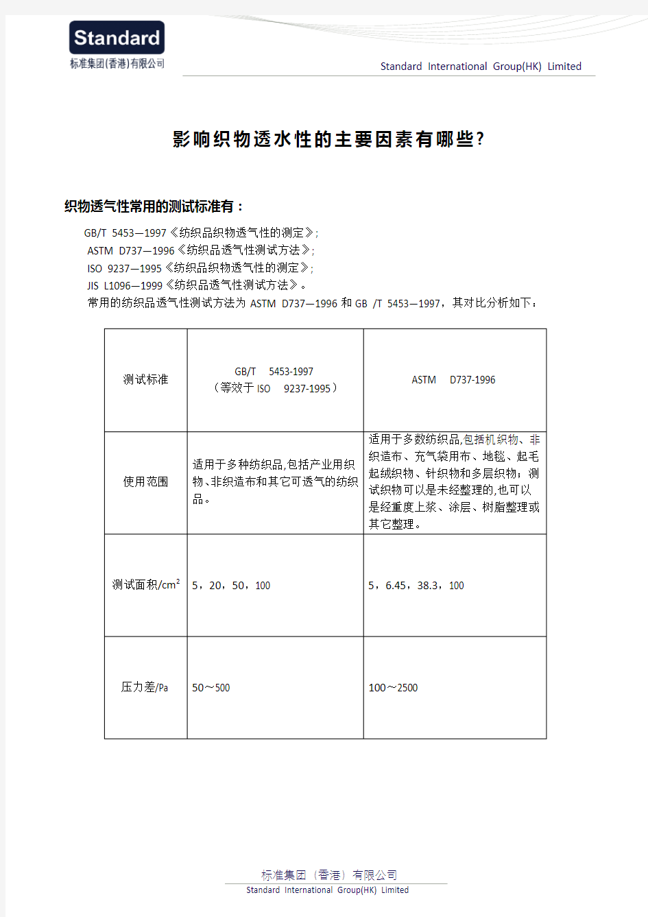 织物透气性常见的测试标准有哪些