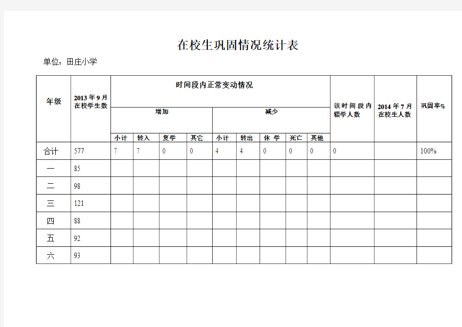 在校学生巩固率统计表