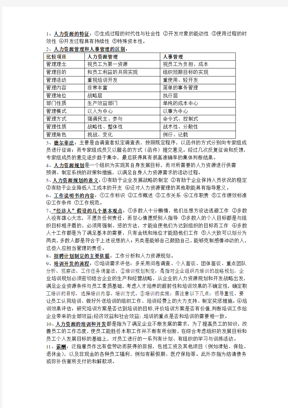 人力资源管理重点归纳