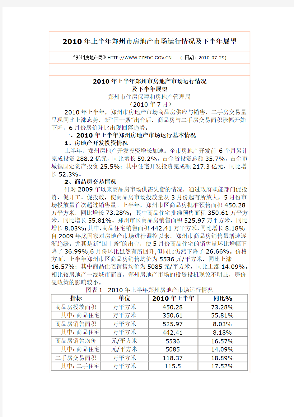 2010年上半年郑州市房地产市场运行情况及下半年展望