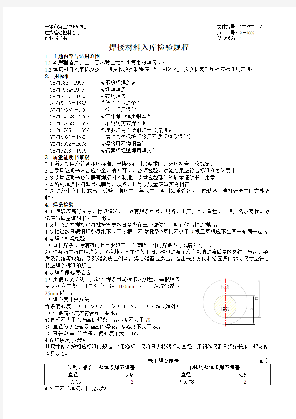 焊接材料入库检验规程