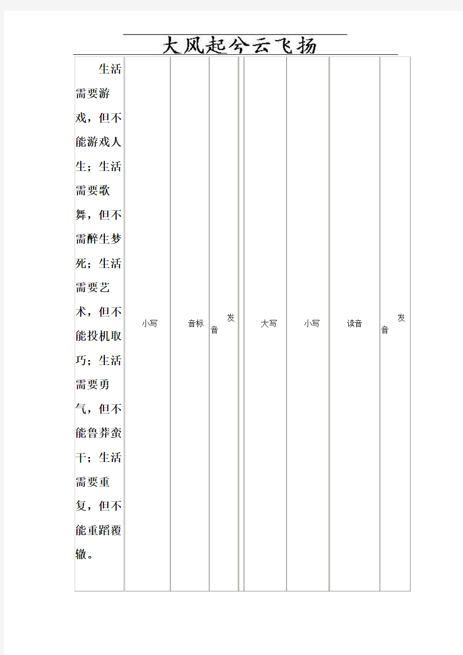 Baoxos法语的26个字母发音及简单法语中文发音