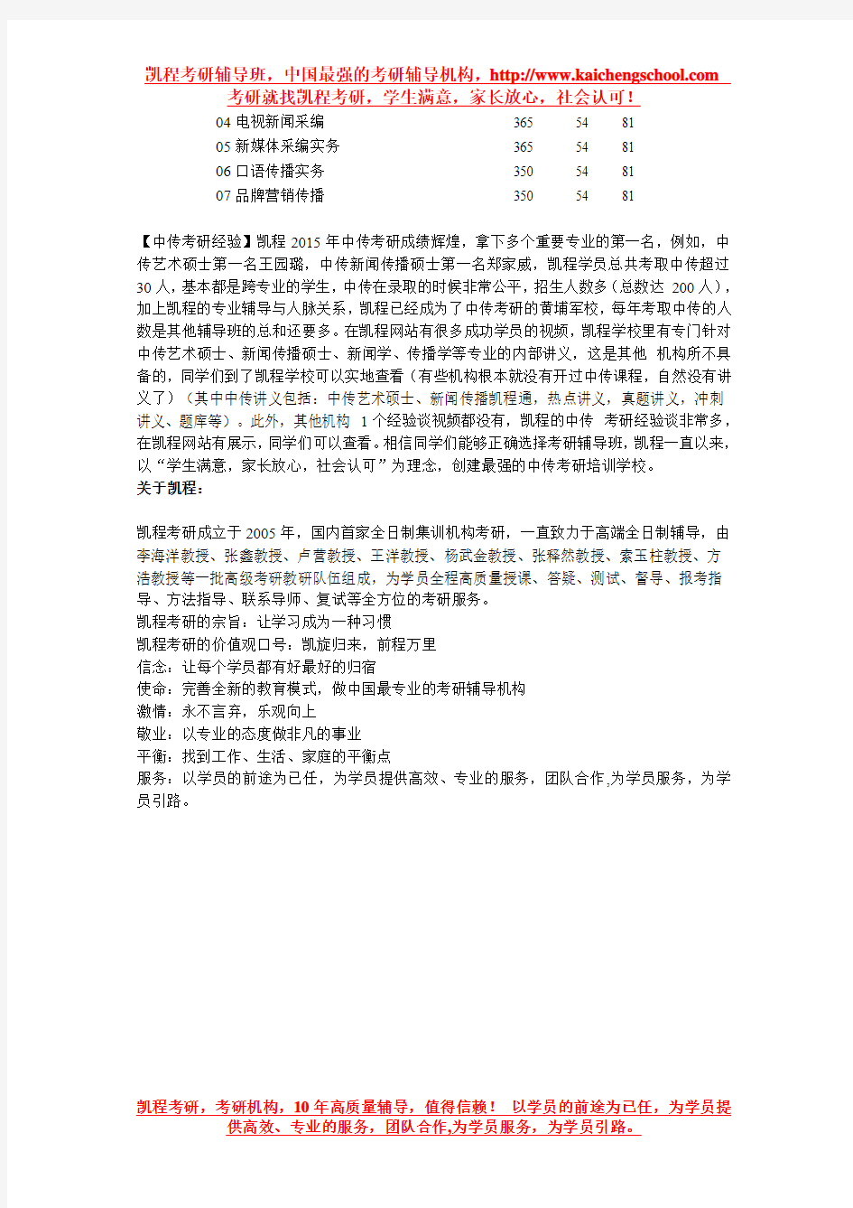 中国传媒大学新闻与传播(MJC)考研报录比与分数线