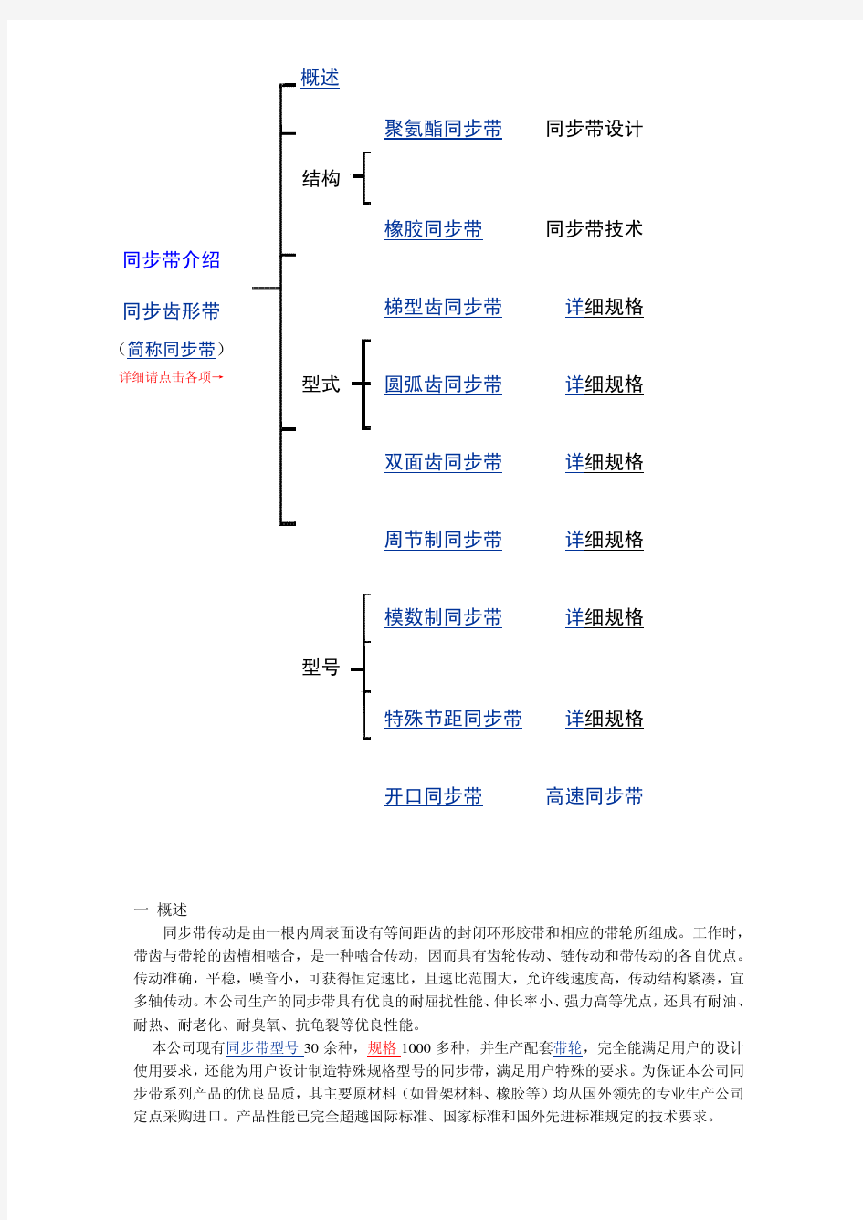 同步带介绍