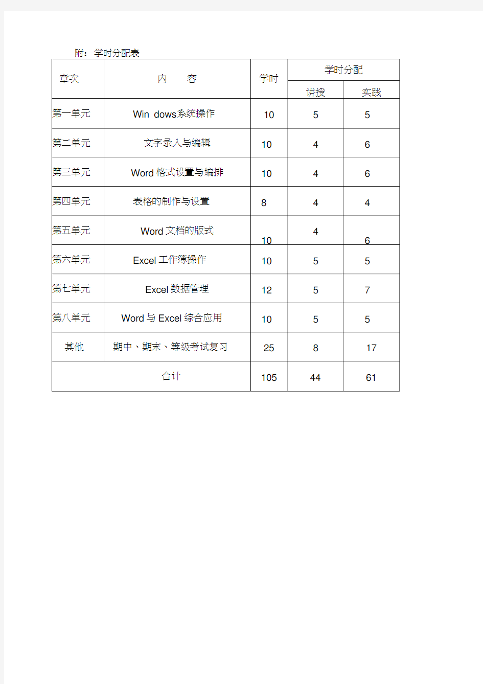 计算机基础课程教学大纲