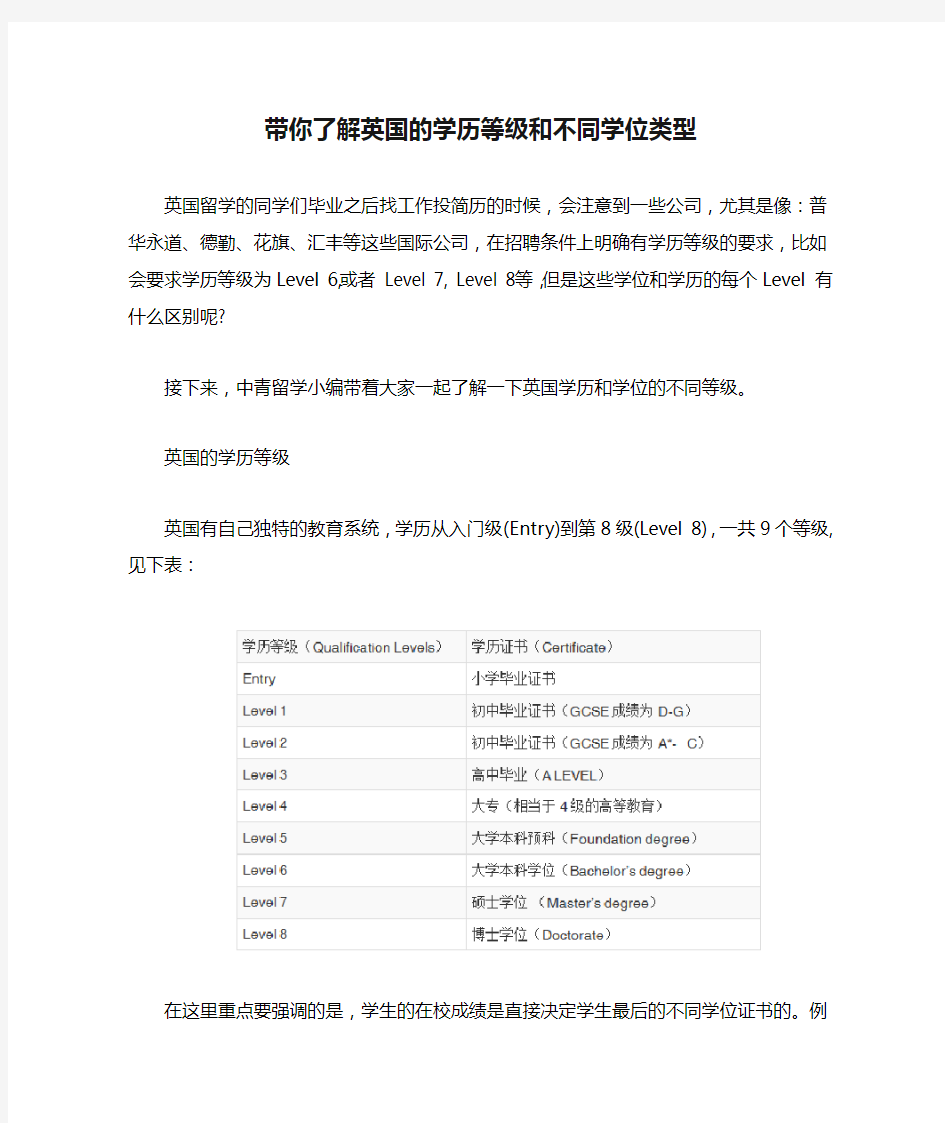 带你了解英国的学历等级和不同学位类型