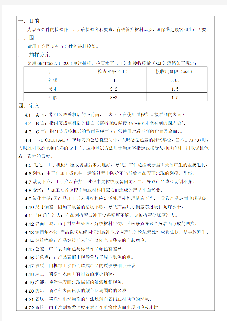 五金产品检验规范标准[详]