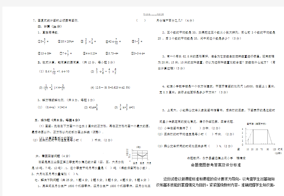 小学六年级下册数学期末试卷 (附命题意图参考答案及评分标准)