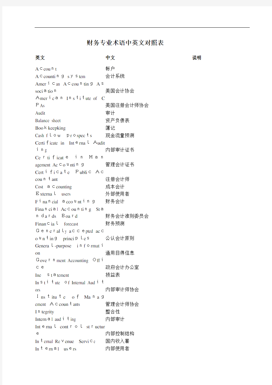 财务专业术语中英文对照表