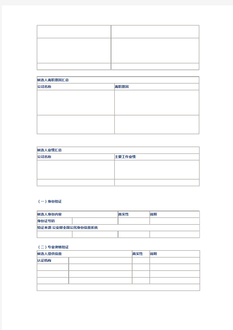 人力资源猎头公司候选人推荐报告(样本)