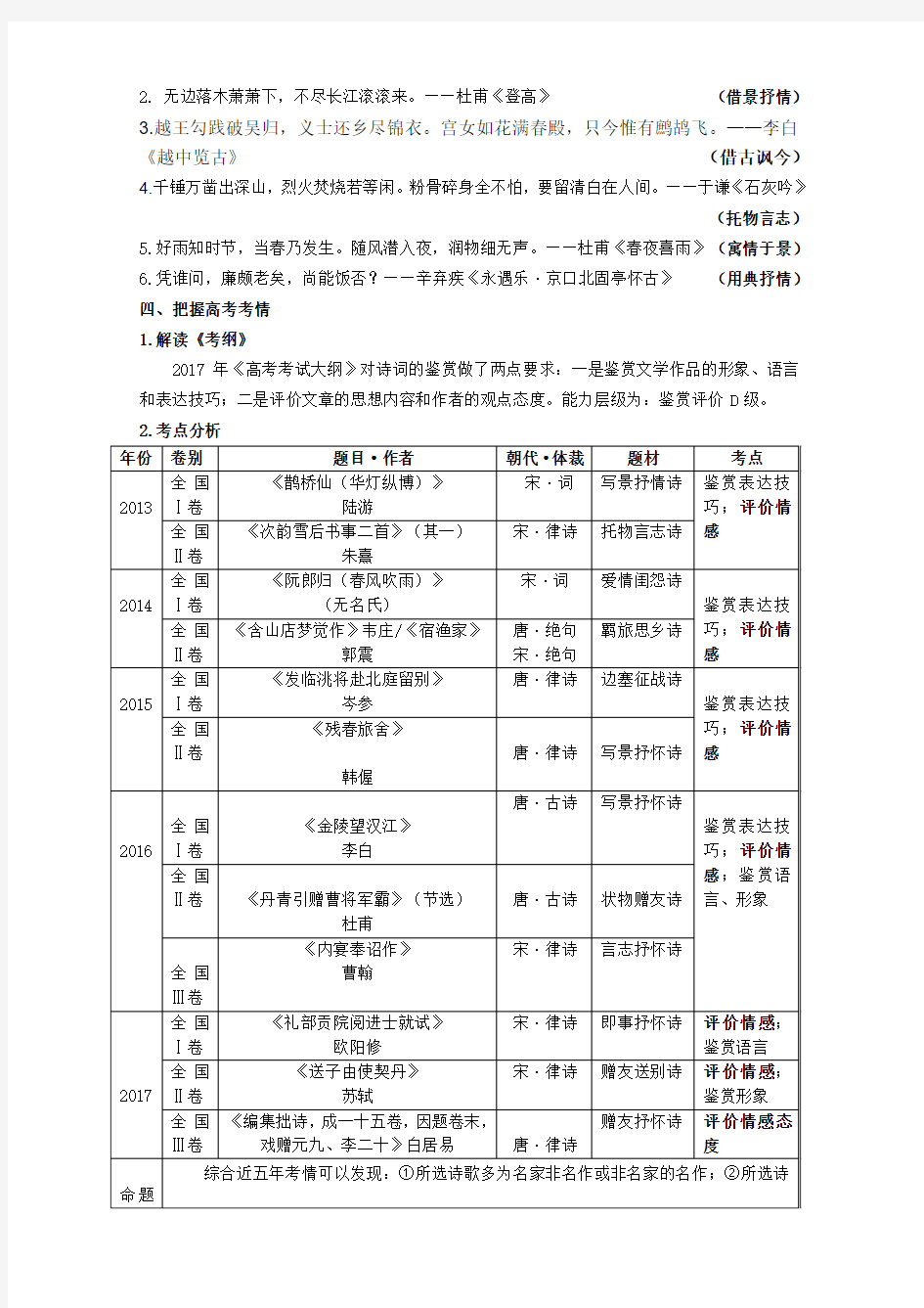 古代诗歌鉴赏之抒情手法教案