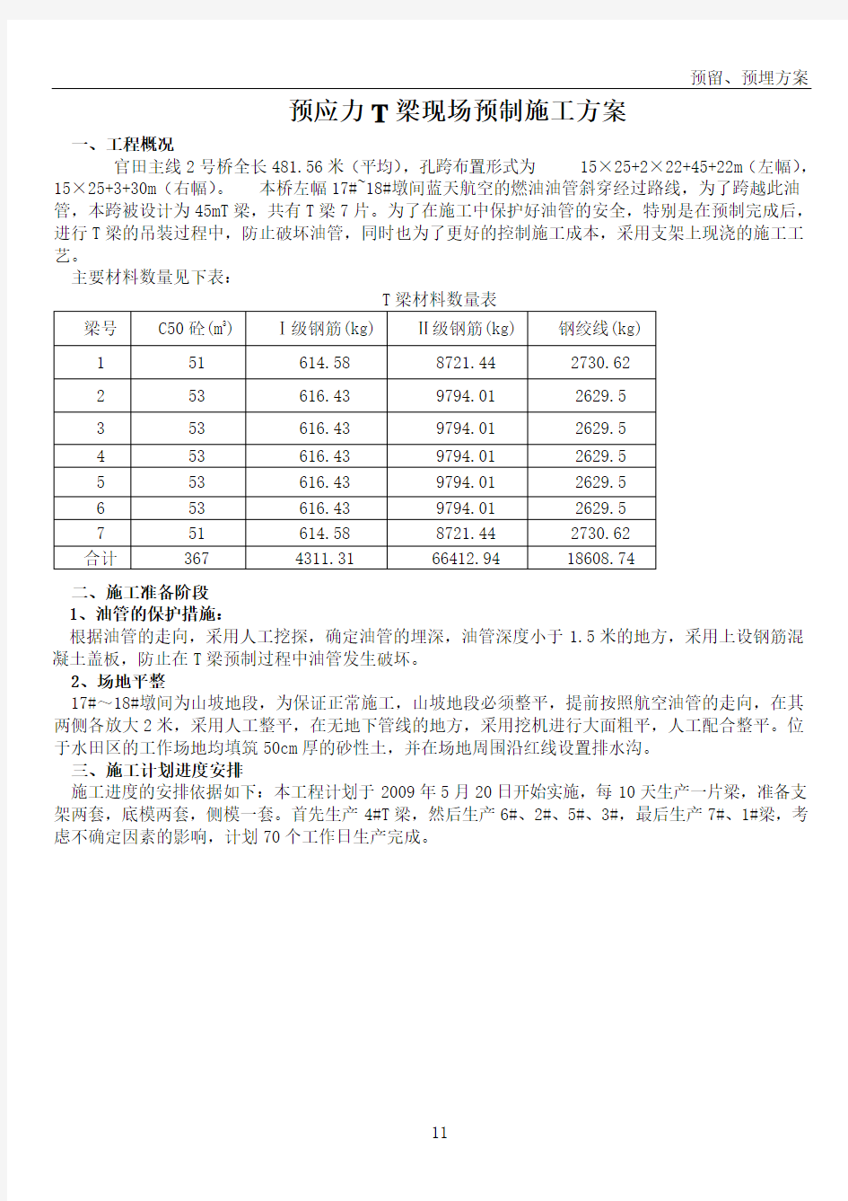 预应力T梁施工方案