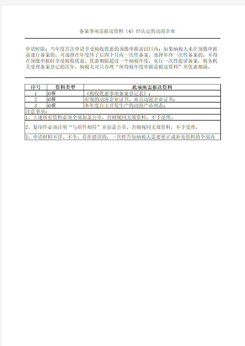 4-经认定的动漫企业