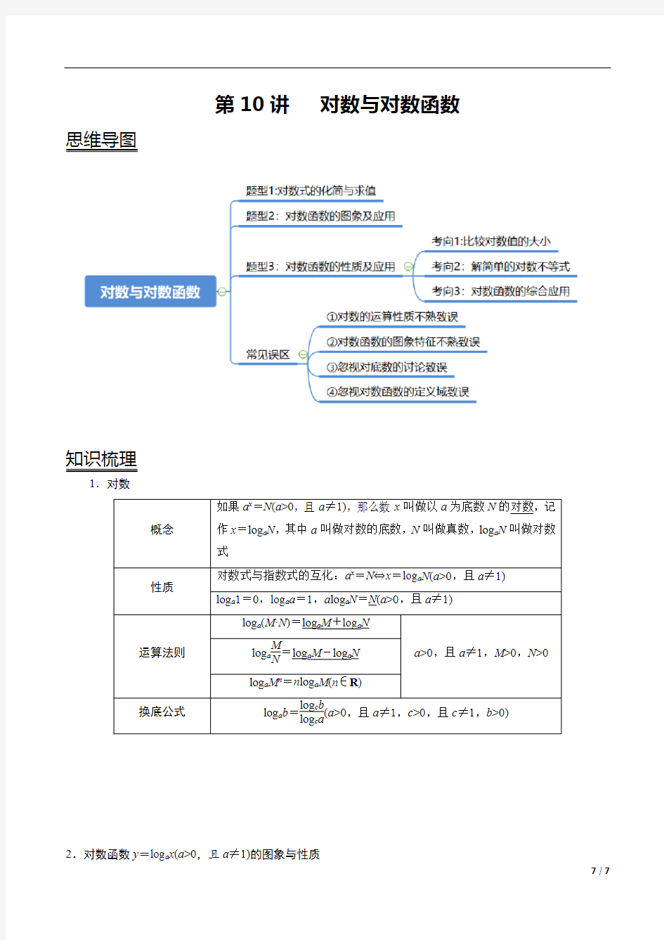 第10讲   对数与对数函数(原卷版)