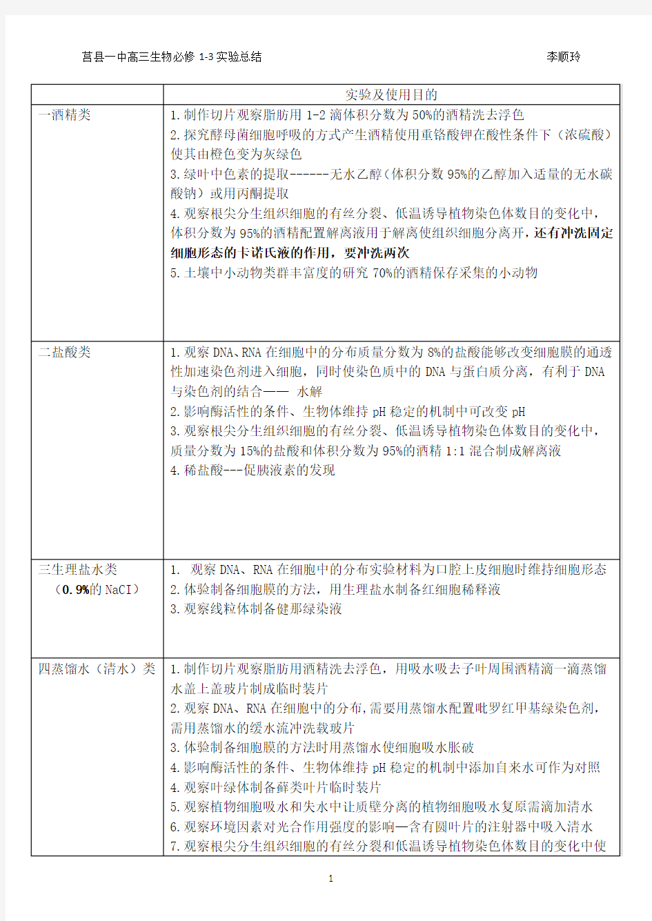 高中生物必修一至三实验总结