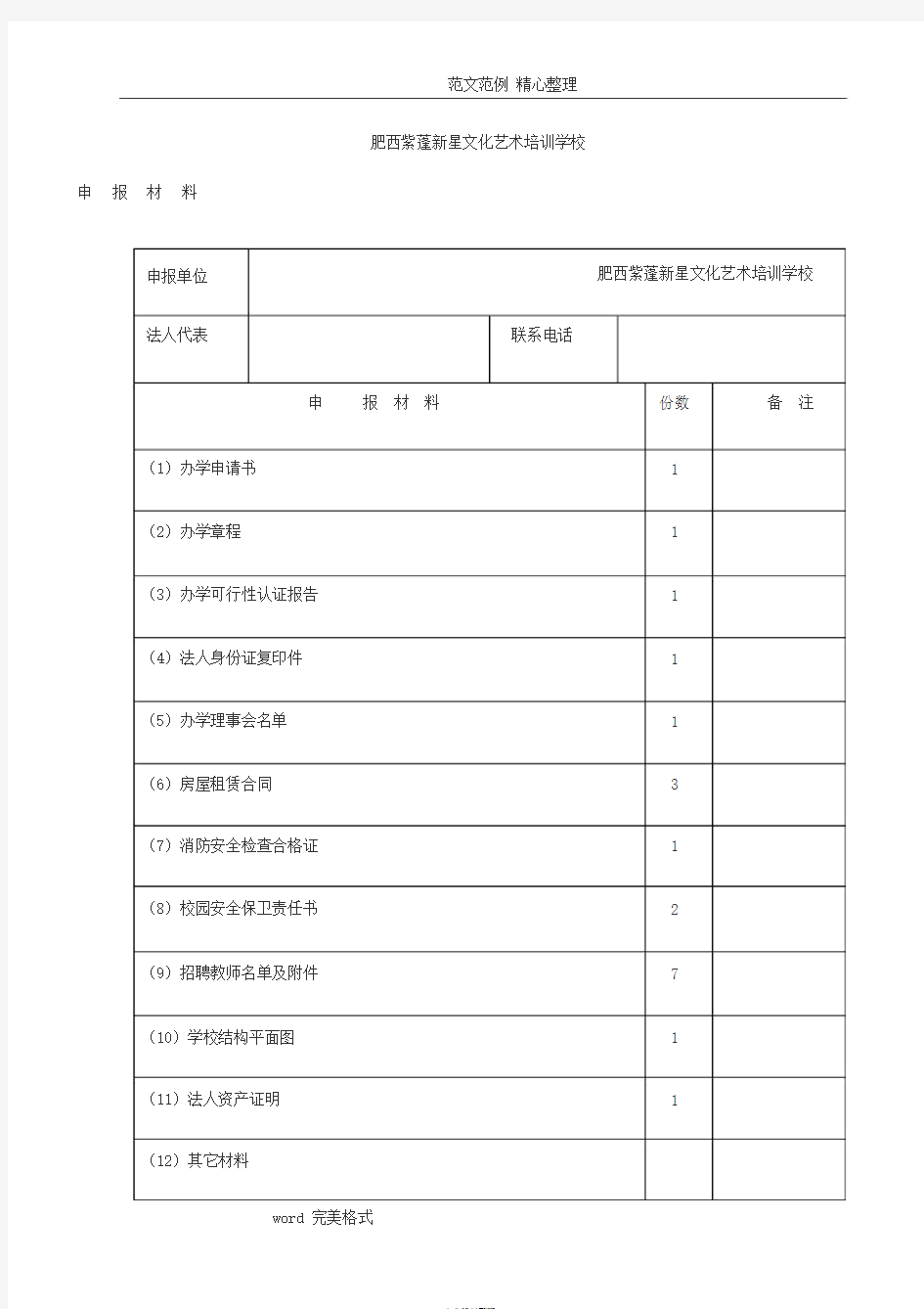 文化艺术培训学校申办汇报材料