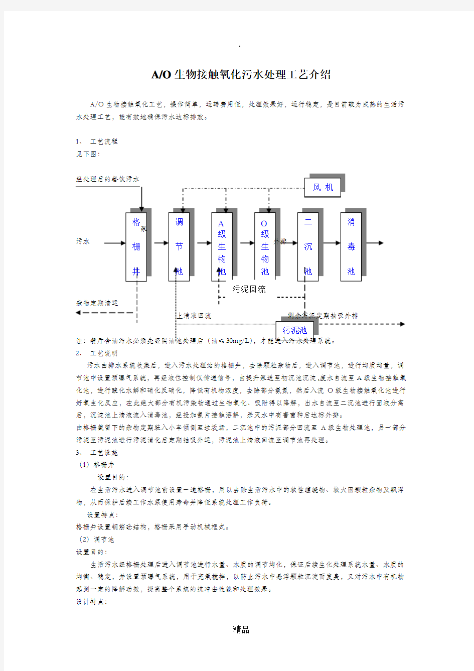 AO生物接触氧化污水处理工艺介绍