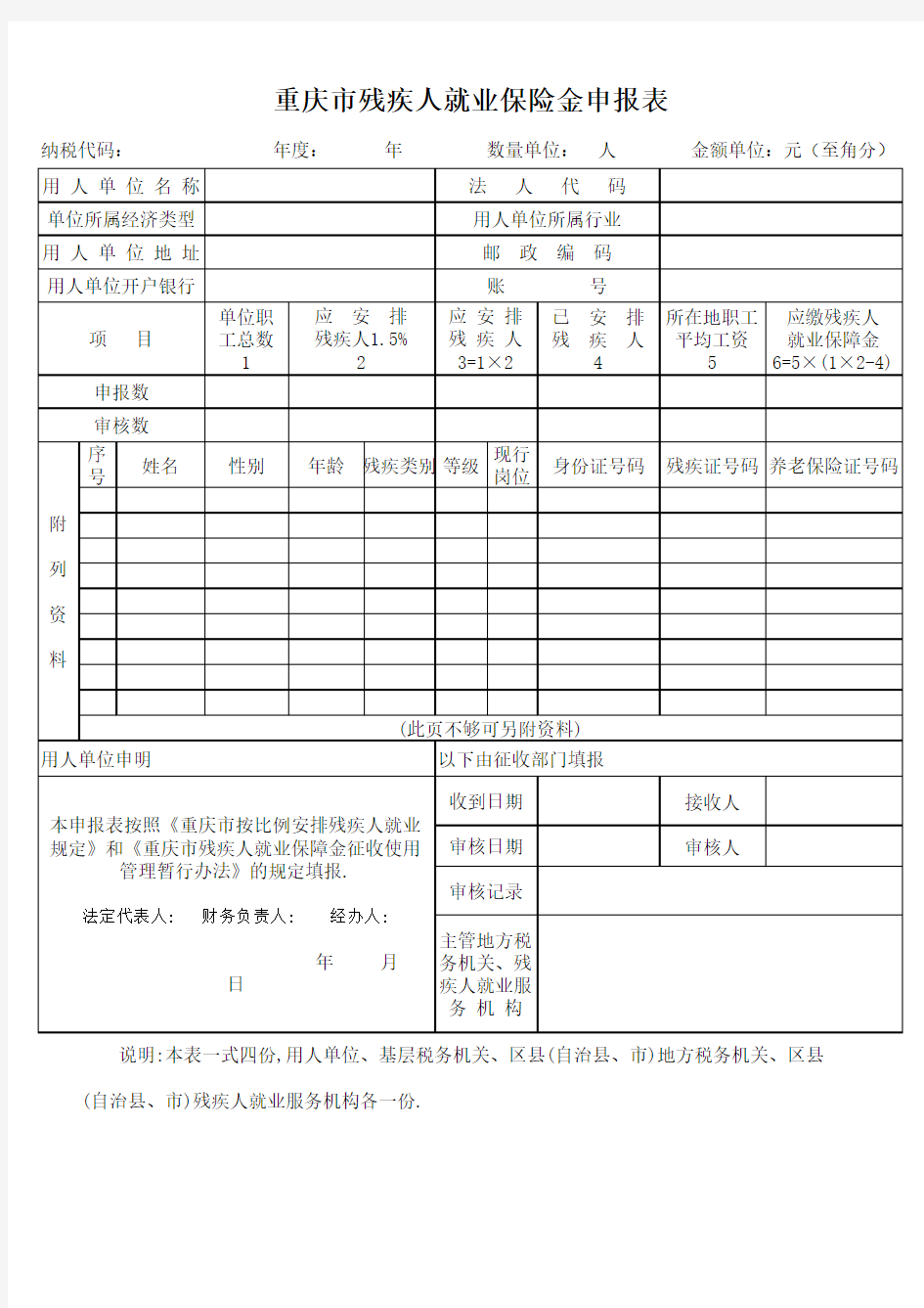 残保金申报表