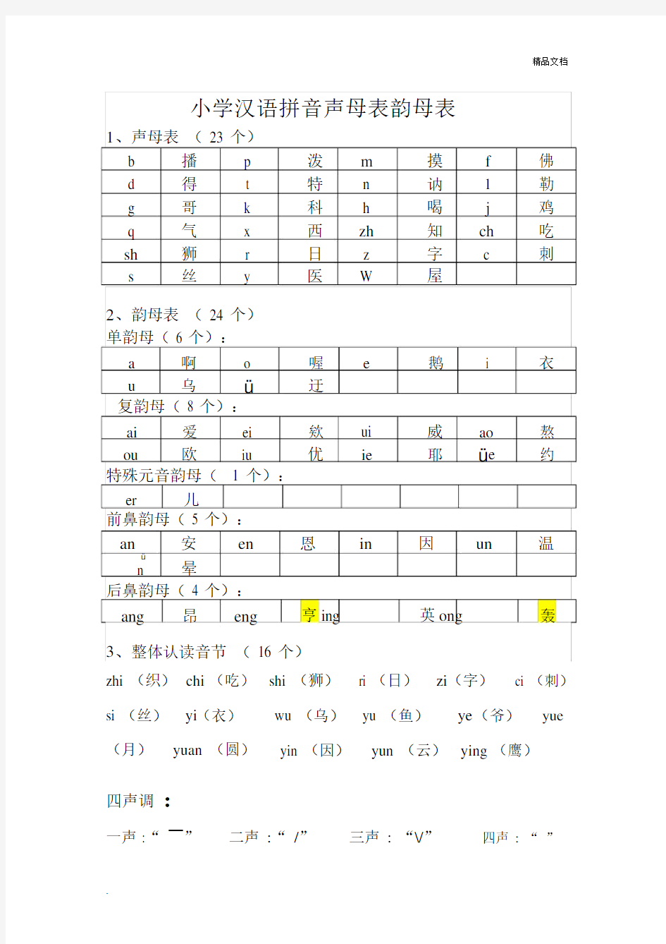 精选汉语拼音最全组合.doc