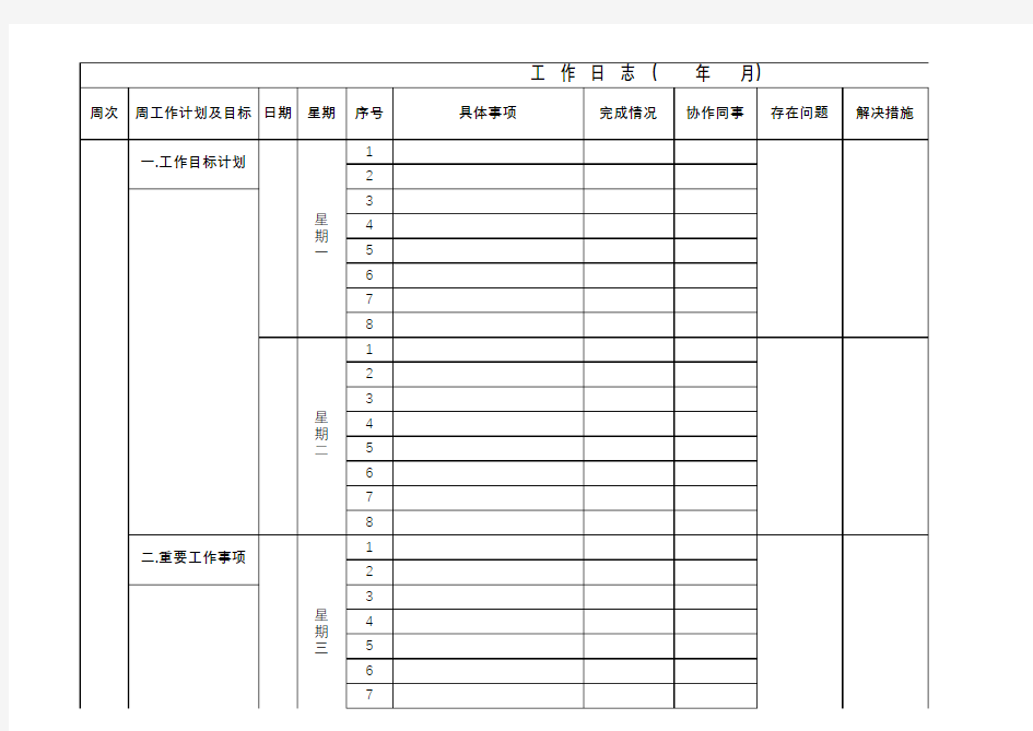 日常工作日志模板