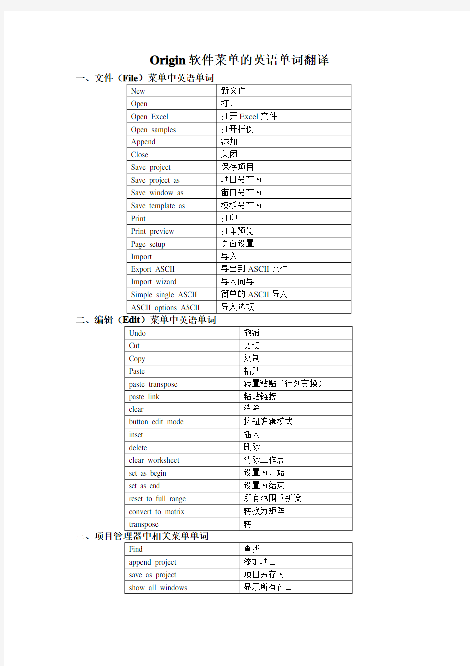 英语软件中菜单英语单词翻译