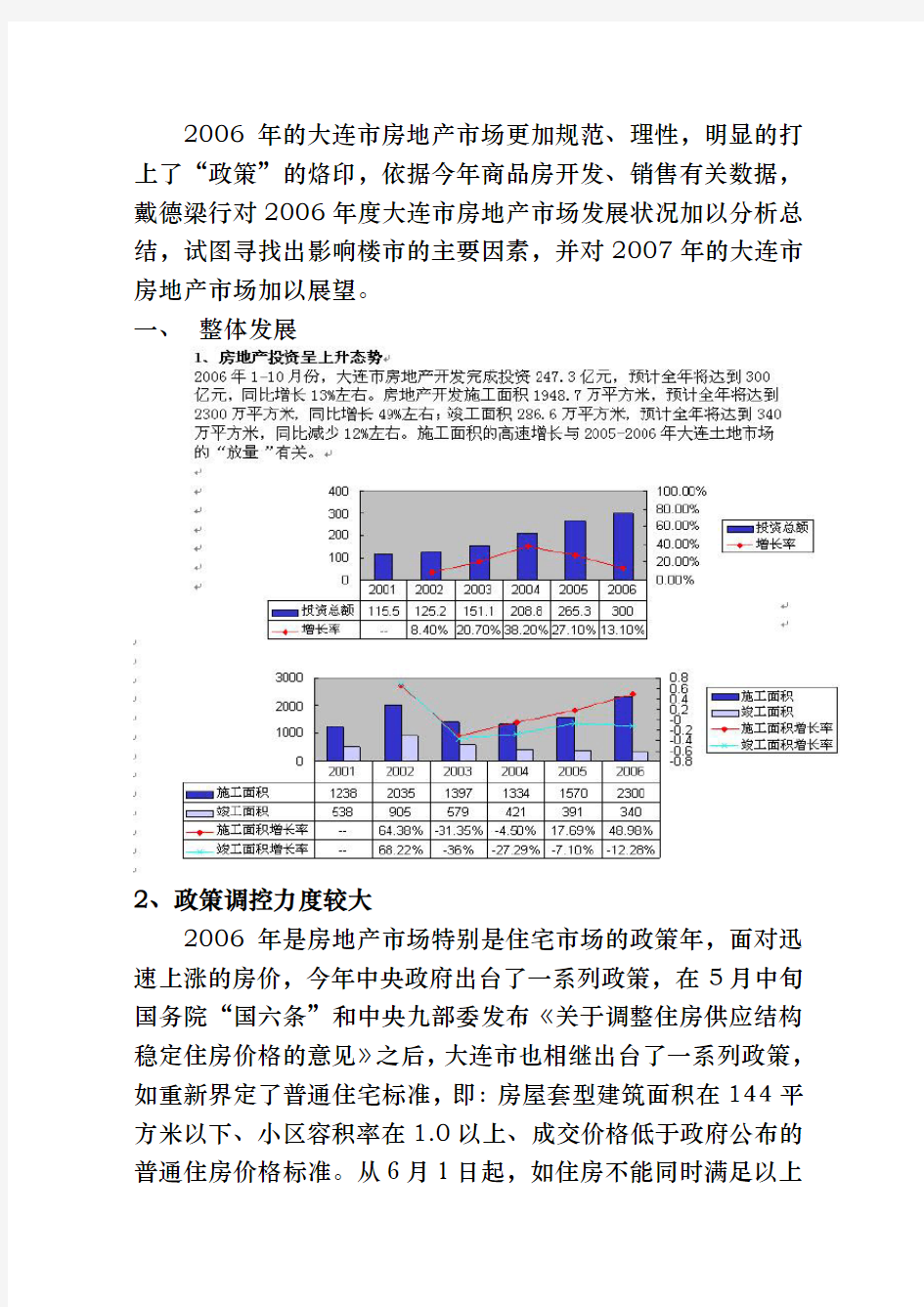 大连地产市场分析报告