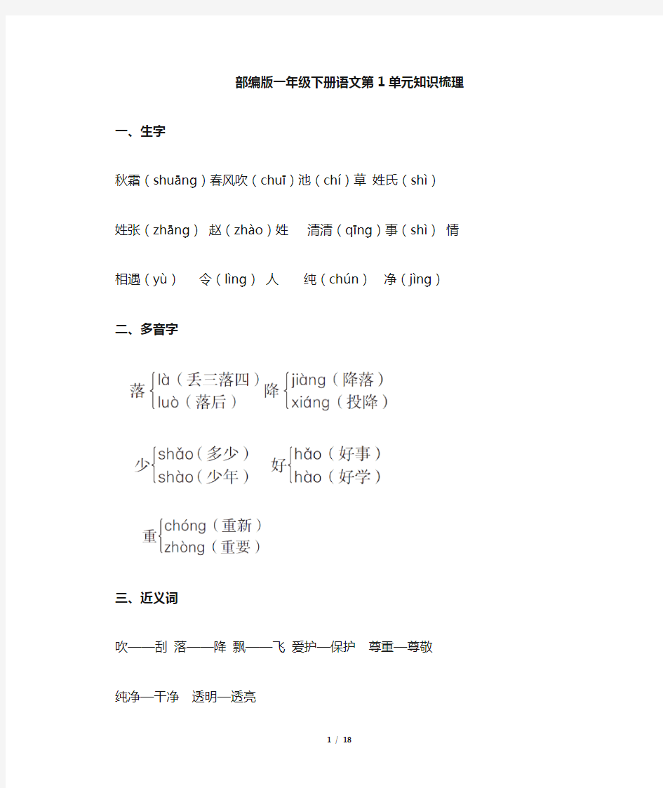 部编版一年级下册语文专项知识梳理