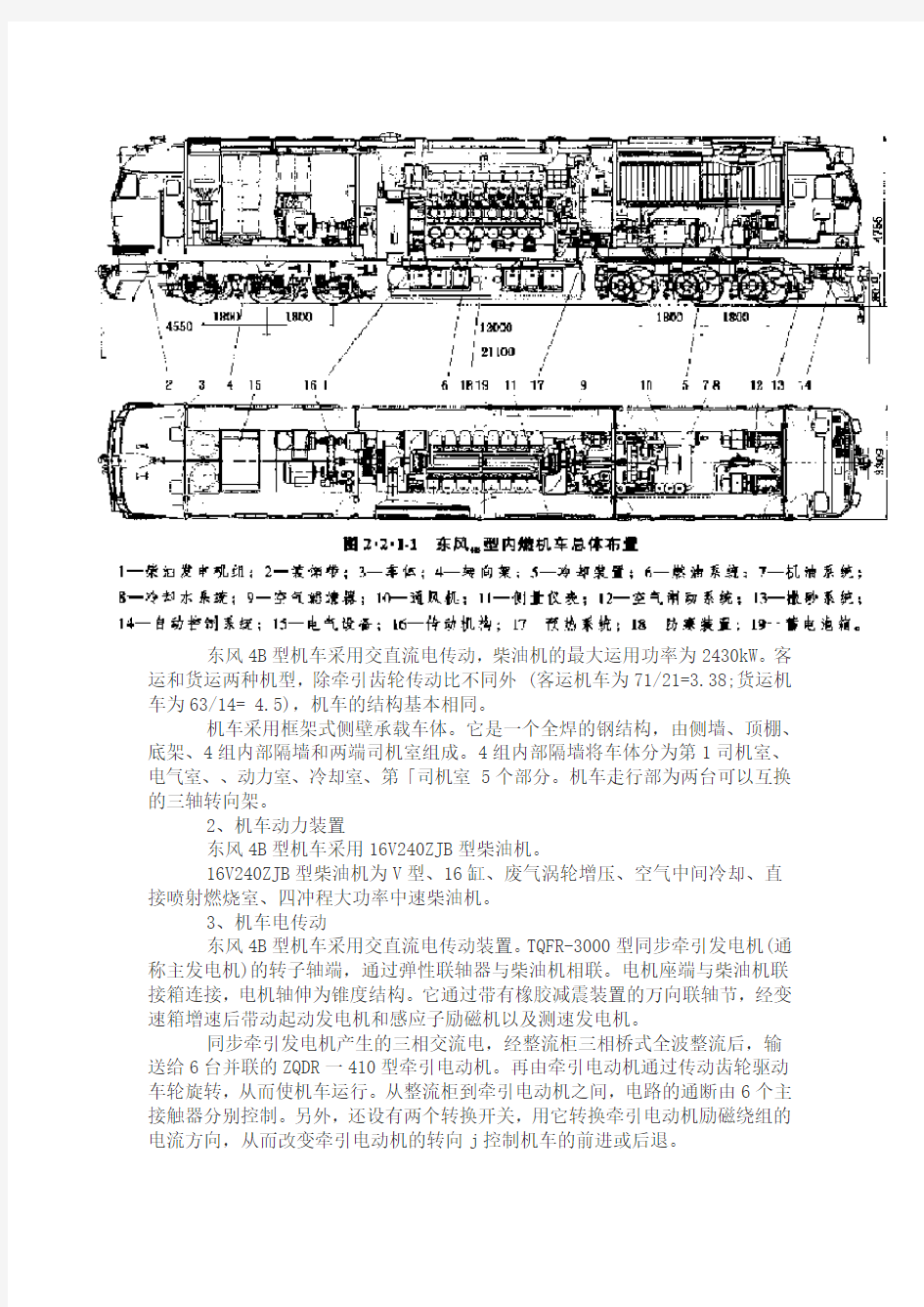 东风4B型(DF4B)内燃机车
