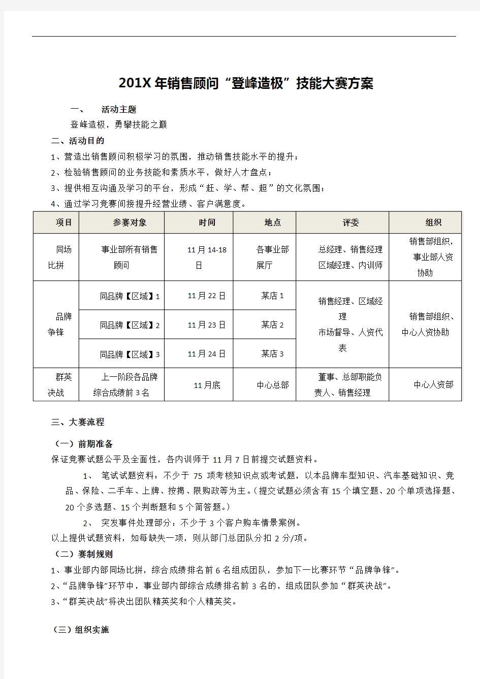 销售人员技能大赛方案【集团版】