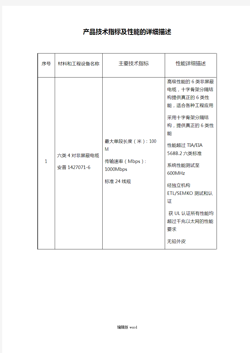 产品技术指标及性能的详细描述