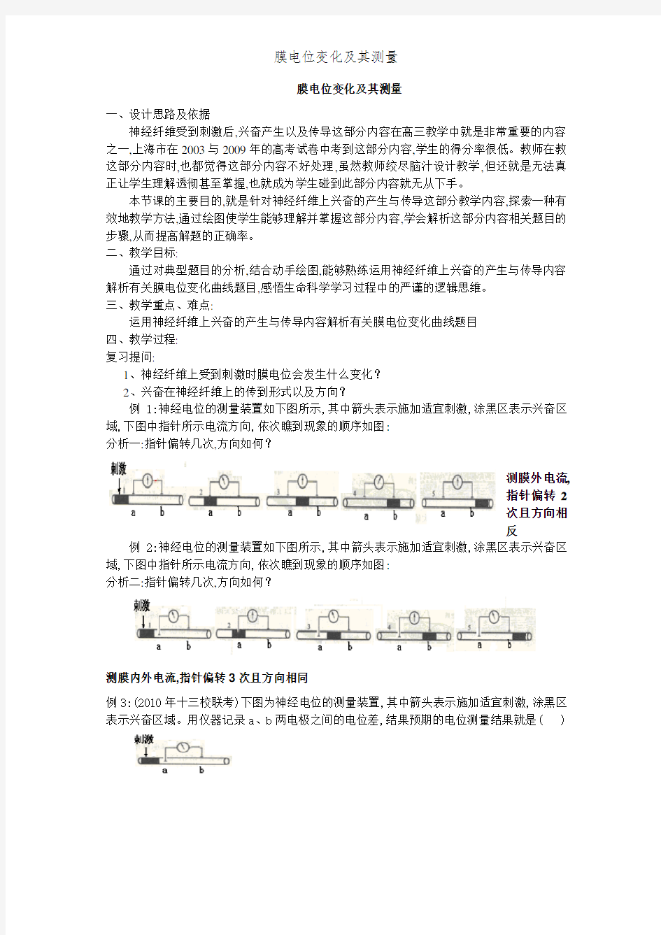 膜电位变化及其测量