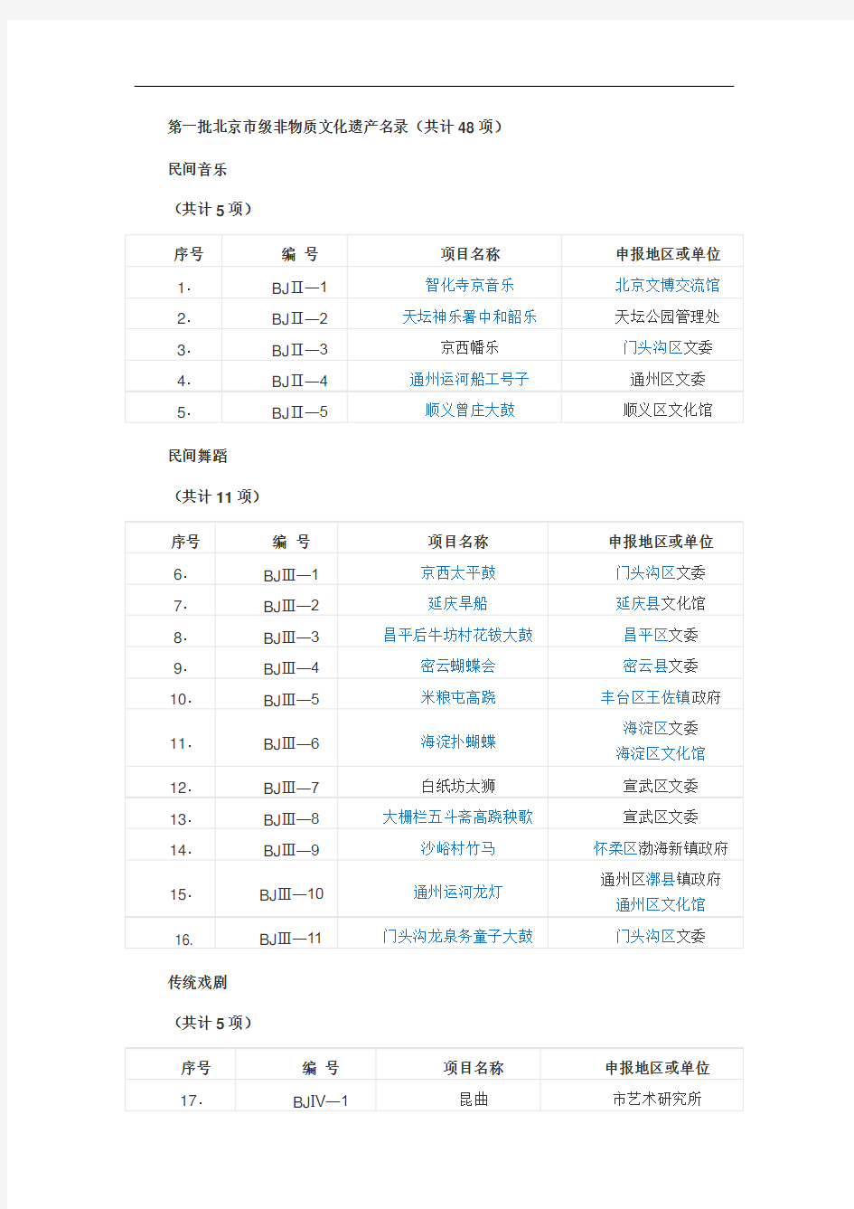 第1 2 3批北京市级非物质文化遗产名录