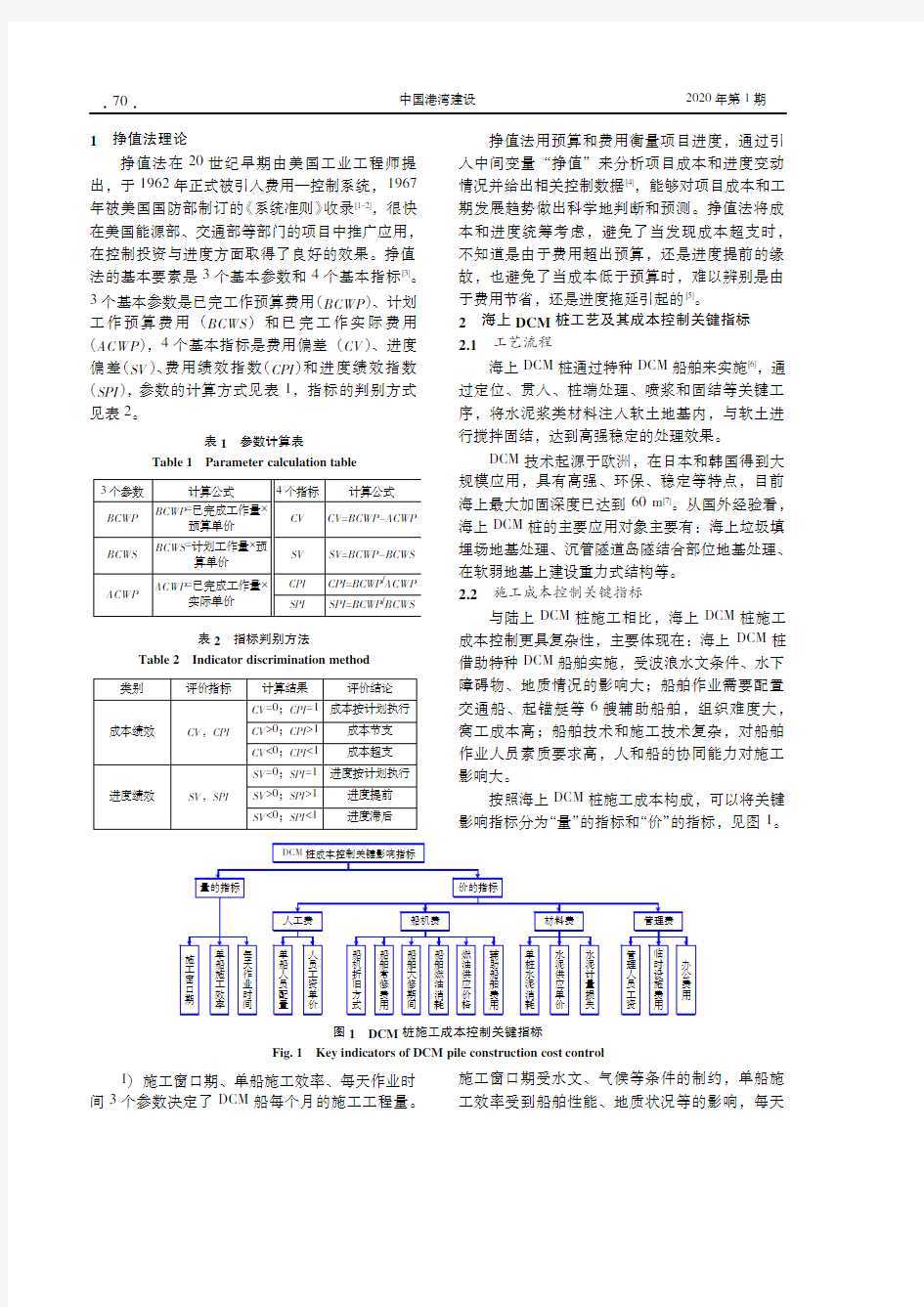 基于挣值法的海上DCM桩施工成本控制