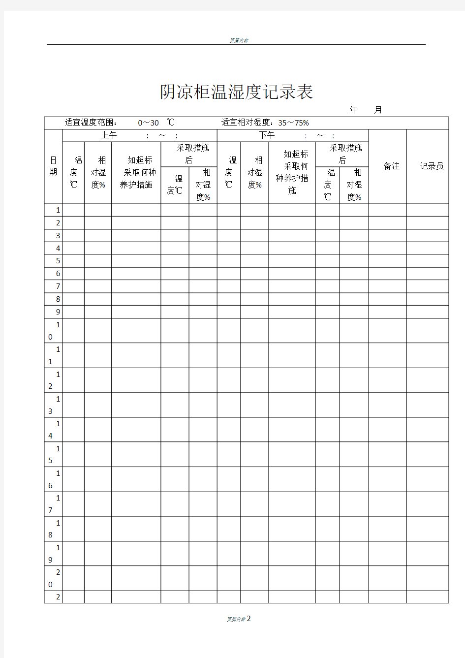 2-8度冷藏柜温湿度记录表