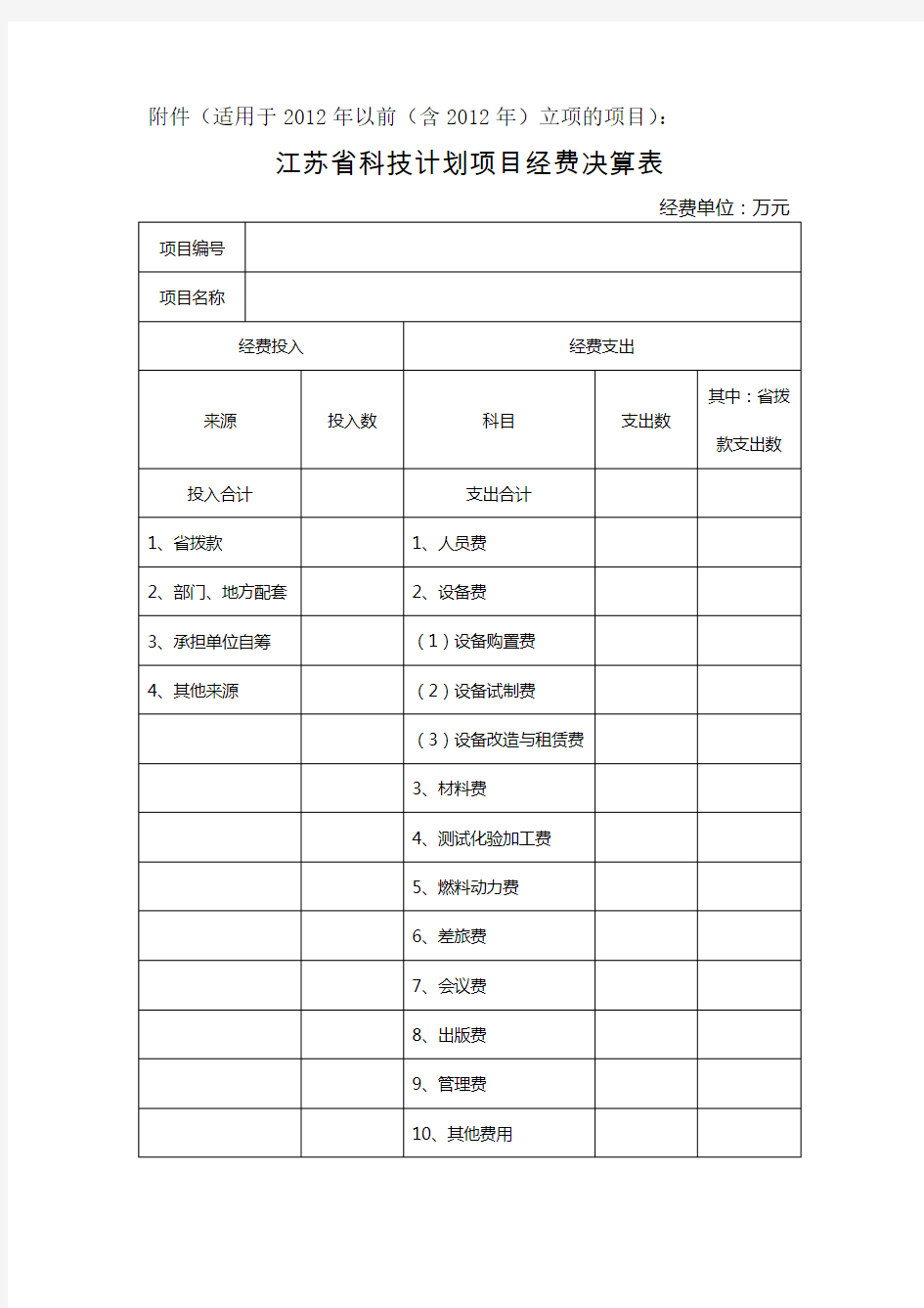 项目经费决算表