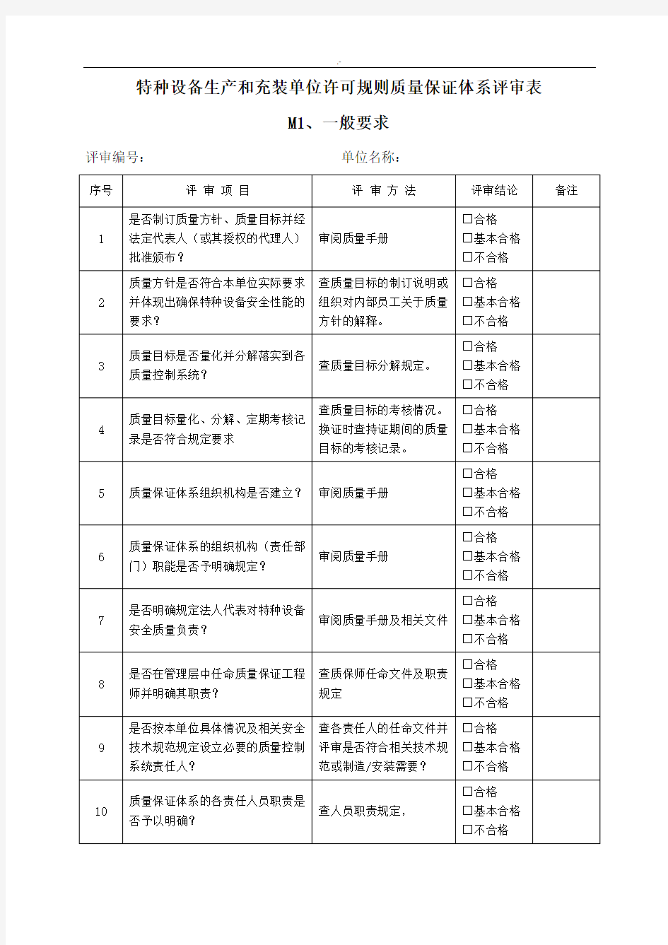 TSG07-2019年度质量保证体系评审表