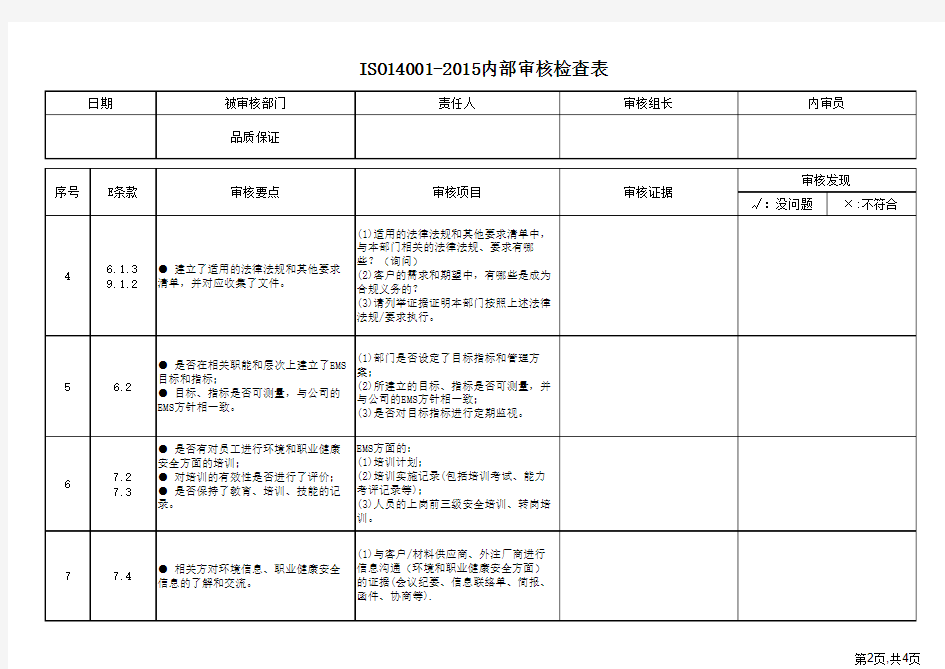 iso14001-2015品质保证部内审检查表