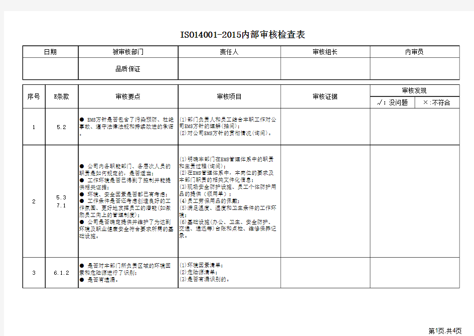 iso14001-2015品质保证部内审检查表