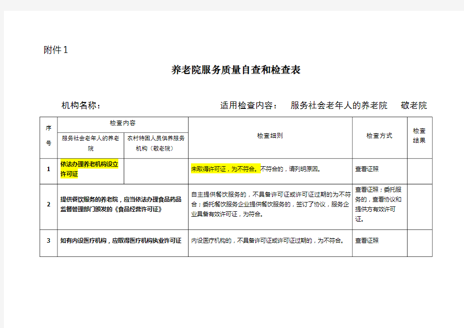 养老机构服务质量115项明细