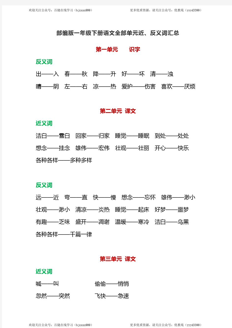 部编版一年级下册语文全部单元近、反义词汇总