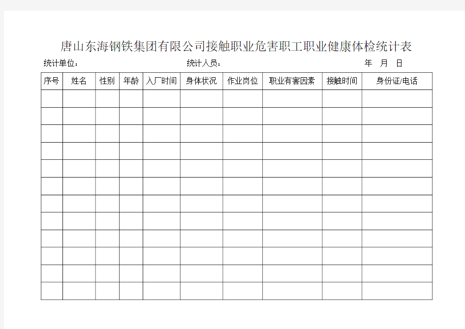 职业健康体检统计表