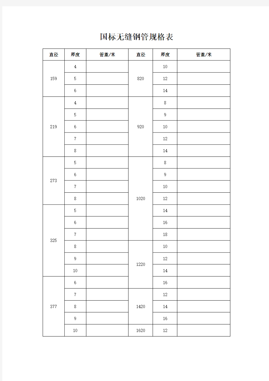 国标无缝钢管尺寸表