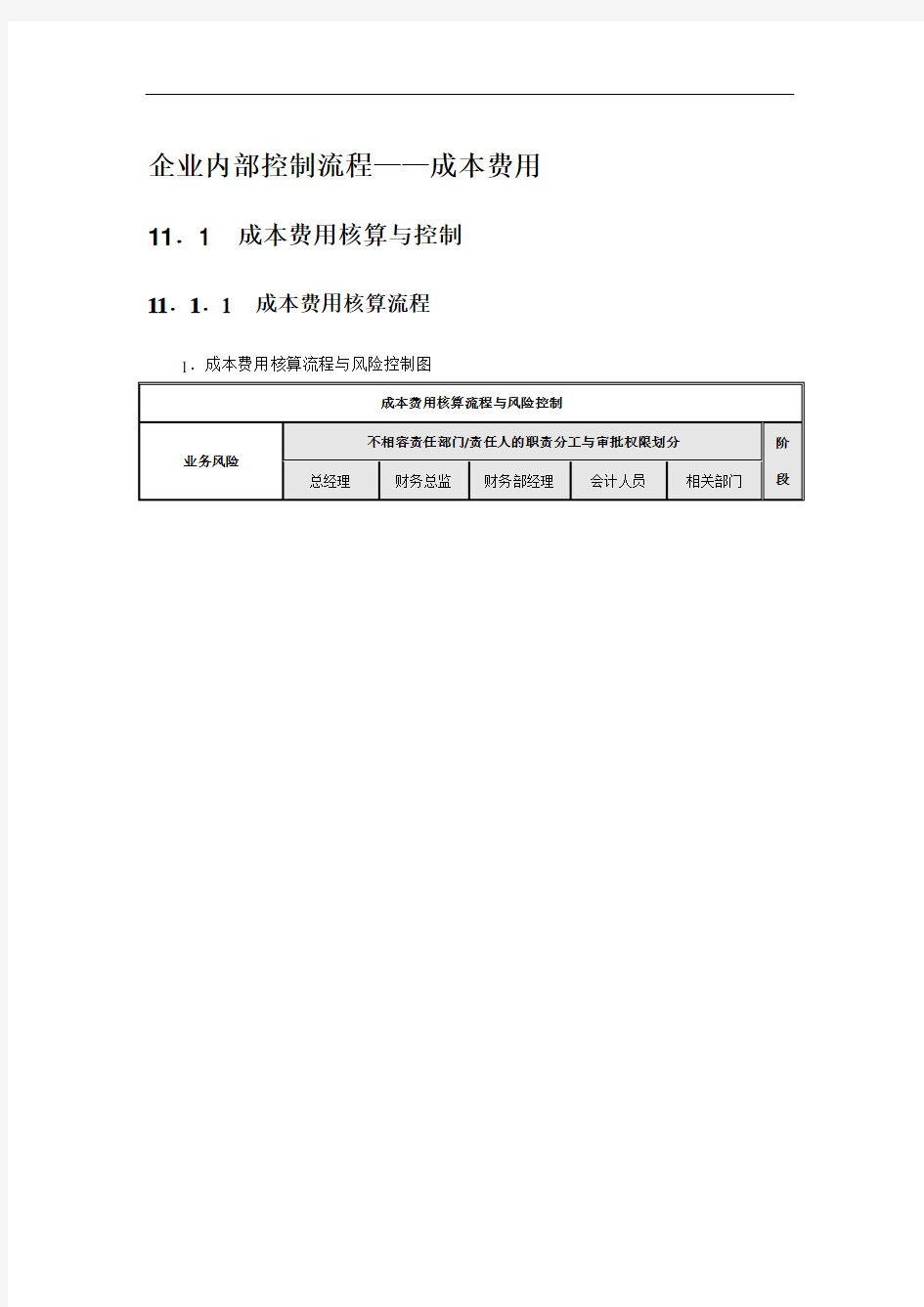 企业内部控制流程——成本费用