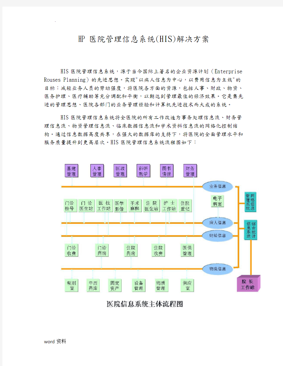 HP医院管理信息系统(HIS)解决方案+DPv