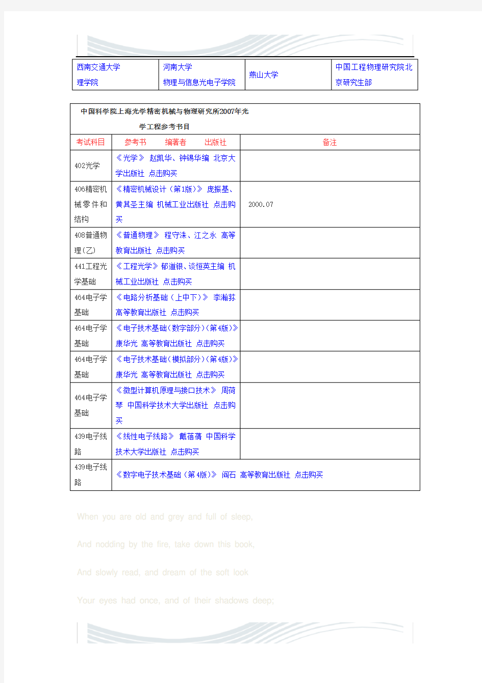 光学工程(080300)——考研专业课试题资料参考院校