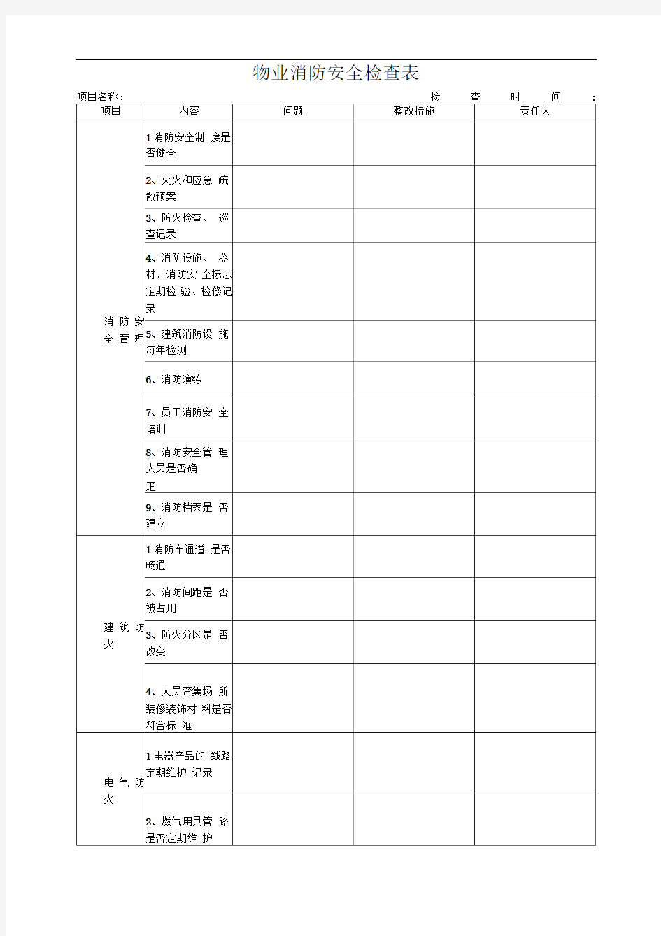 物业消防检查表推荐