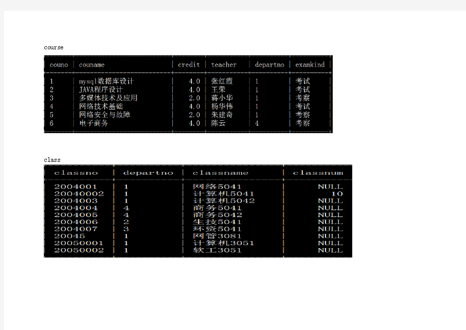 oracle练习题之多表查询